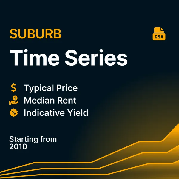 Suburb Typical Price & Rent Time Series