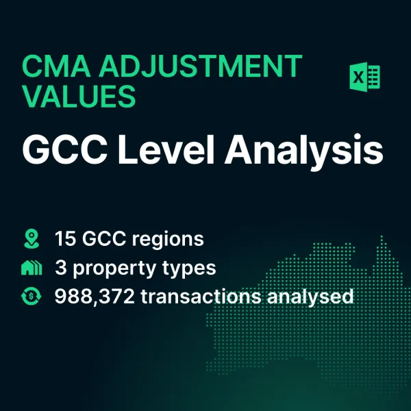CMA Adjustment Values – GCC Level Analysis