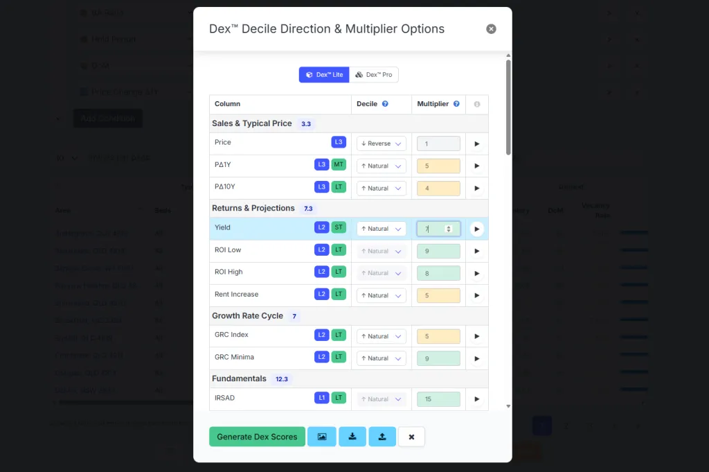 HTAG Dex Decile Directions and Metric Multipliers (Weights)