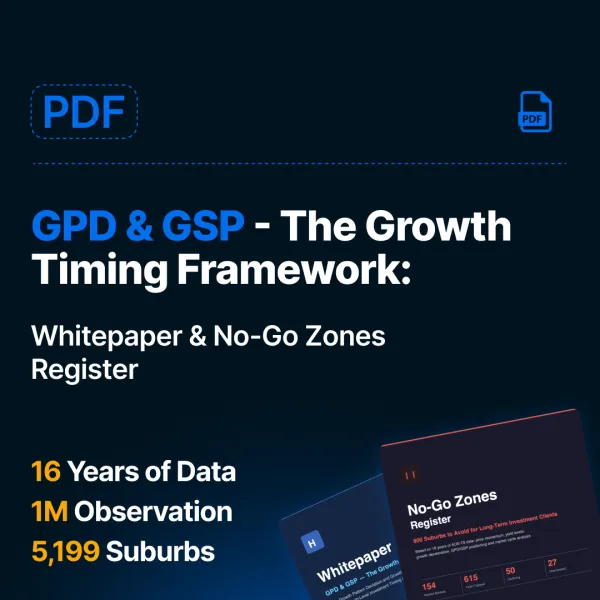 GPD & GSP — The Growth Timing Framework: Whitepaper & No-Go Zones Register