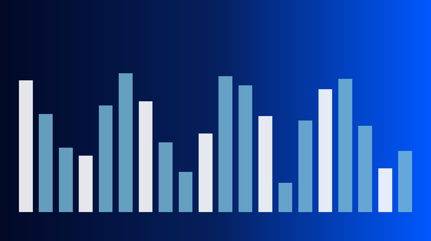 Featured image: Commercial Property Demand Indicators: Growth and Mix